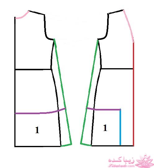 آموزش دوخت مانتو