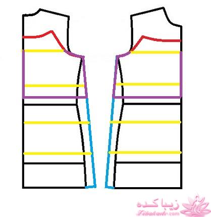 آموزش خیاطی لباس کودک