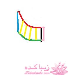 آموزش خیاطی لباس کودک