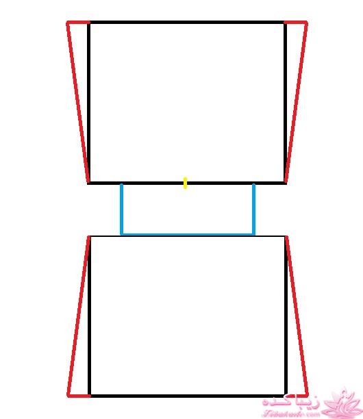 پرسش و پاسخ خیاطی