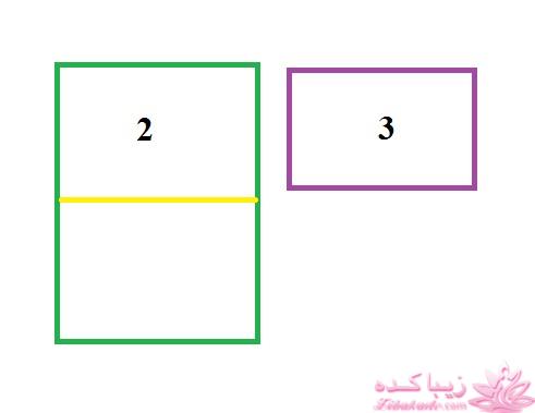 پرسش و پاسخ خیاطی