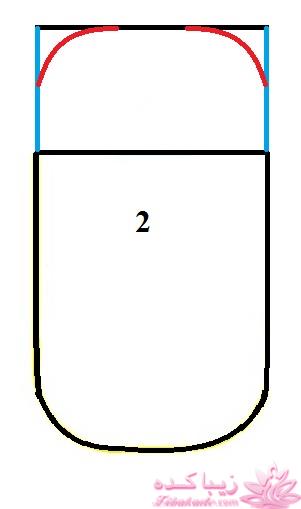 آموزش دوخت سیسمونی نوزاد