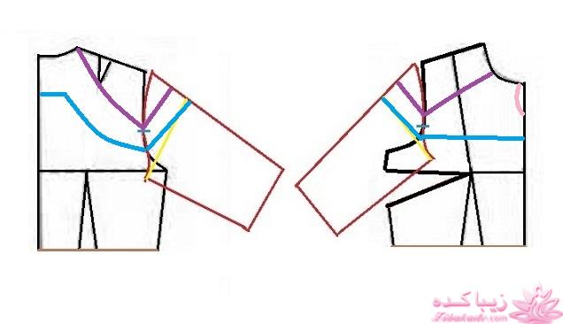 پرسش و پاسخ خیاطی