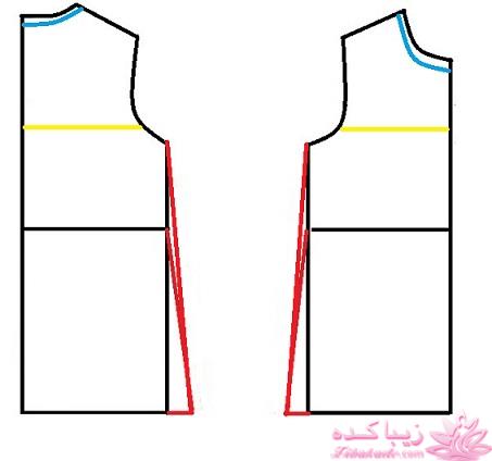 پرسش و پاسخ خیاطی