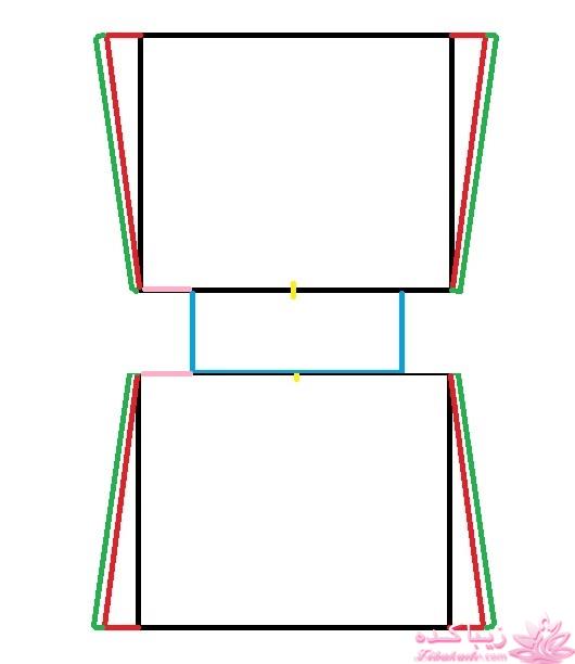 پرسش و پاسخ خیاطی