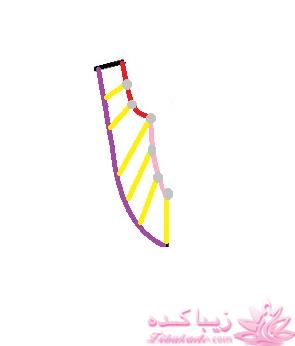 آموزش دوخت لباس مجلسی