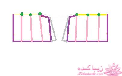 آموزش خیاطی لباس کودک