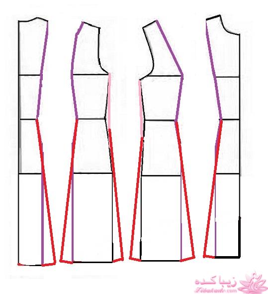 پرسش و پاسخ خیاطی