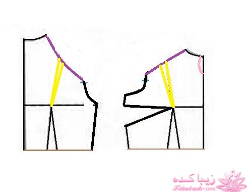 پرسش و پاسخ خیاطی