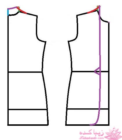 پرسش و پاسخ خیاطی