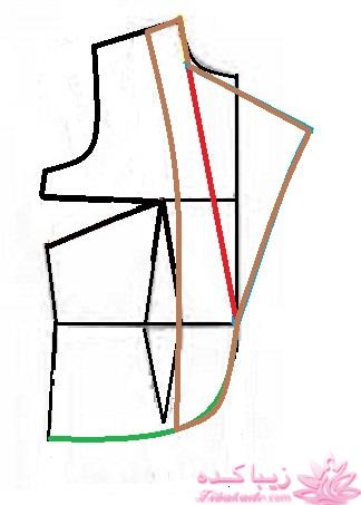 آموزش دوخت مانتو