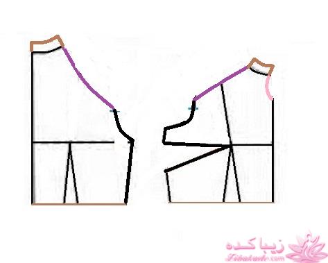 پرسش و پاسخ خیاطی