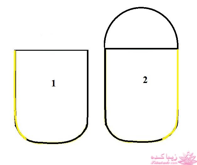 آموزش دوخت سیسمونی نوزاد