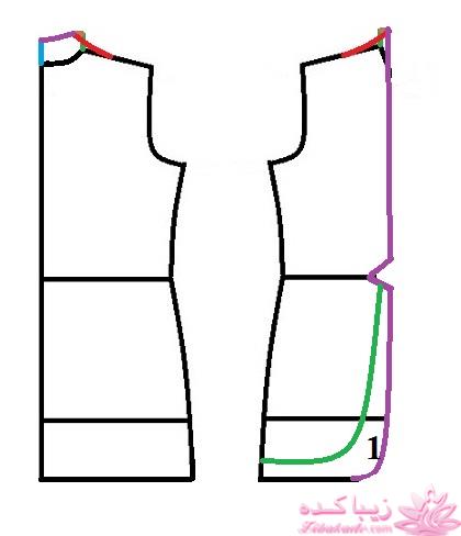 پرسش و پاسخ خیاطی