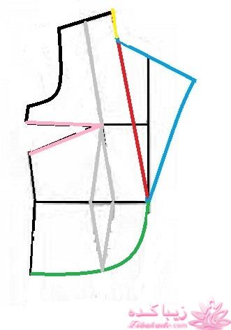 آموزش دوخت مانتو