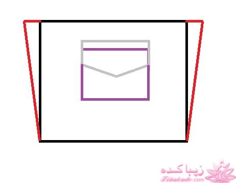 پرسش و پاسخ خیاطی