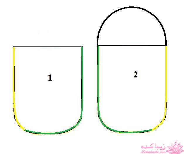 آموزش دوخت سیسمونی نوزاد