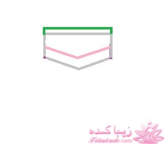 پرسش و پاسخ خیاطی