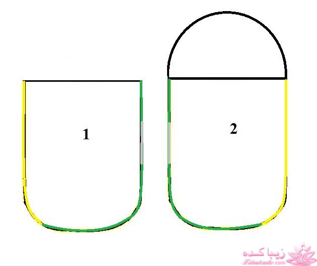 آموزش دوخت سیسمونی نوزاد