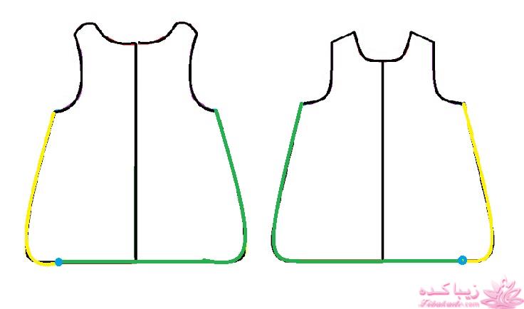 آموزش دوخت سیسمونی نوزاد