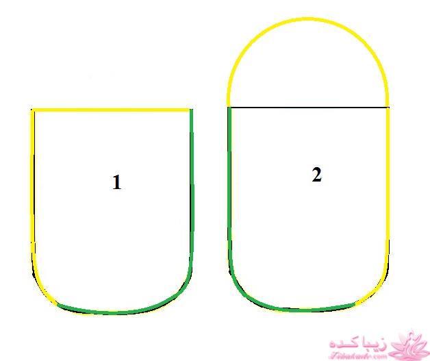 آموزش دوخت سیسمونی نوزاد