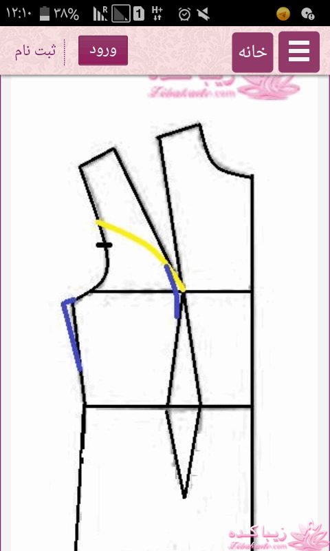 آموزش دوخت مانتو