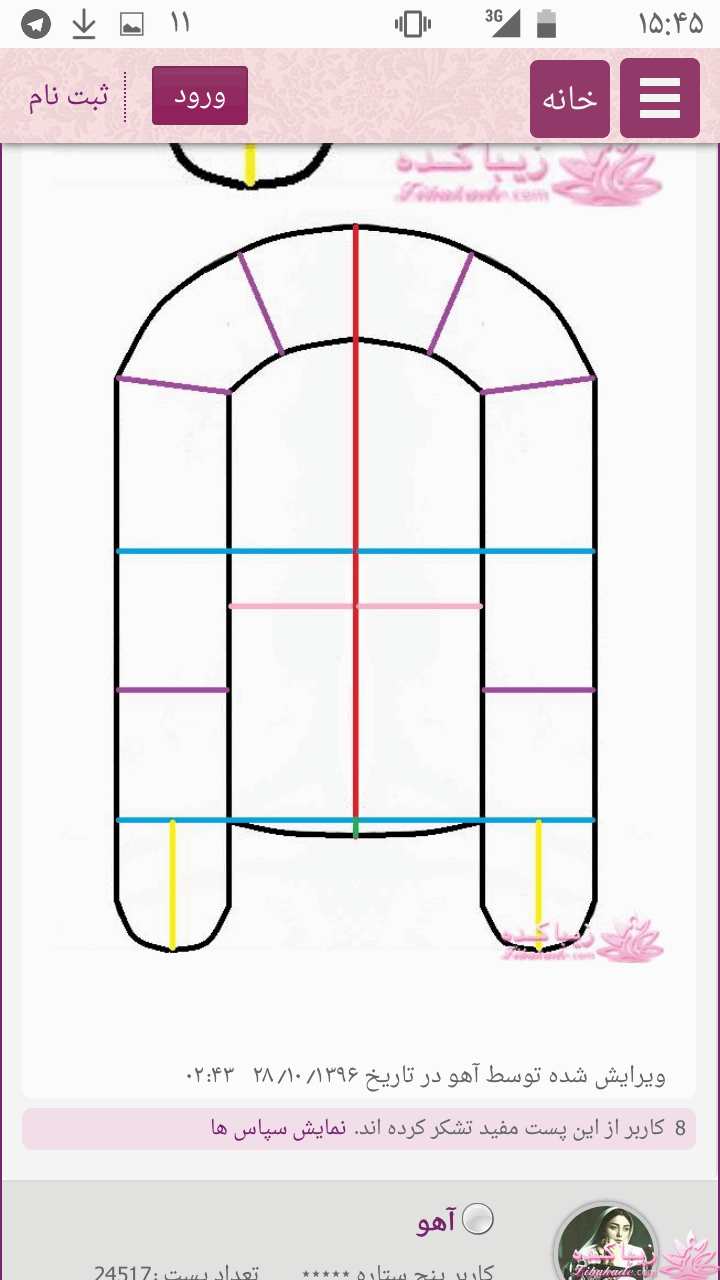 پرسش و پاسخ خیاطی