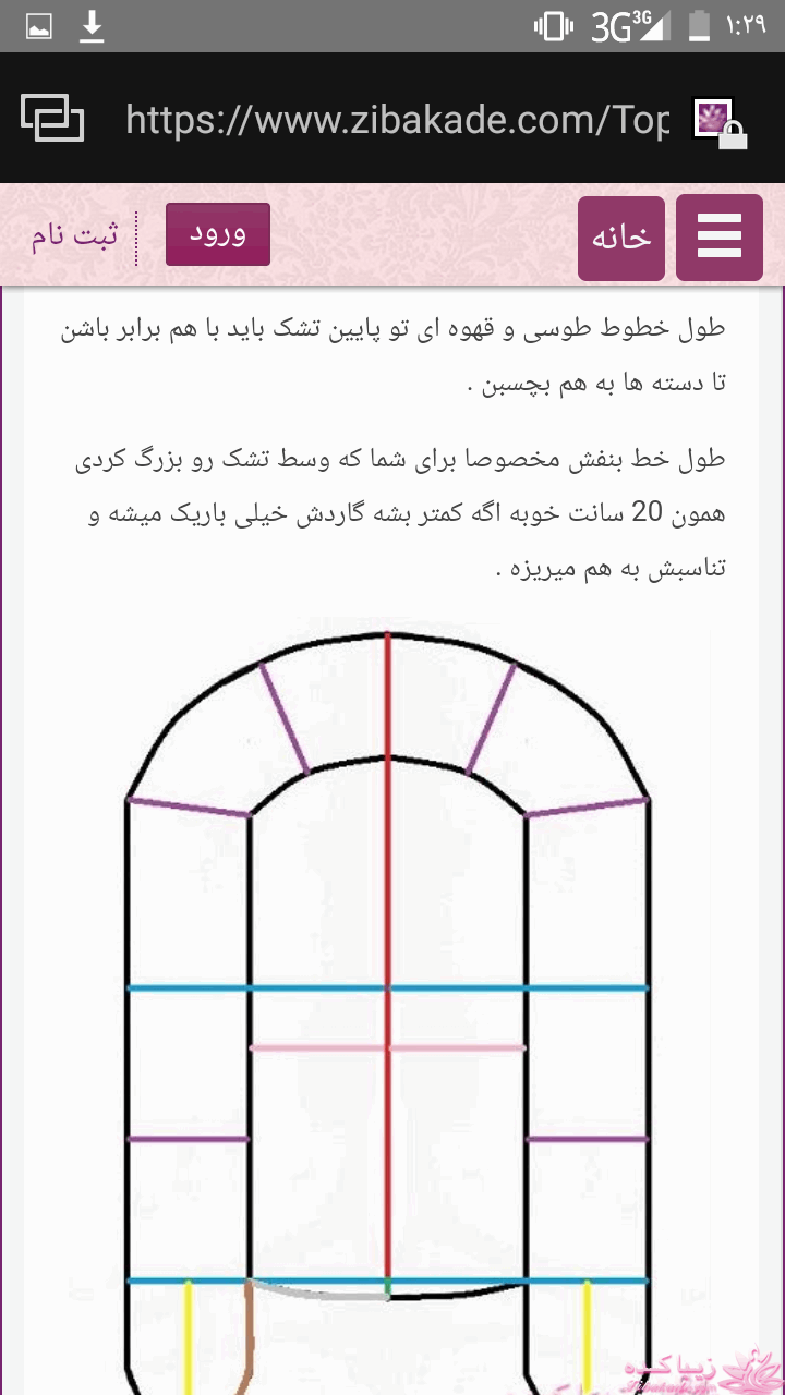 پرسش و پاسخ خیاطی