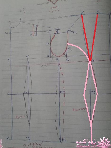 آموزش دوخت مانتو