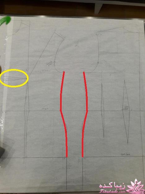 پرسش و پاسخ خیاطی به روش مولر