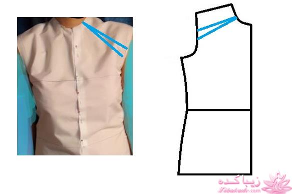 پرسش و پاسخ خیاطی به روش مولر