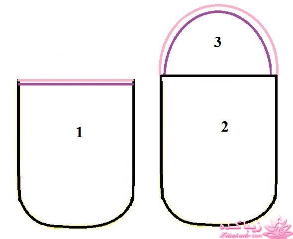آموزش دوخت سیسمونی نوزاد