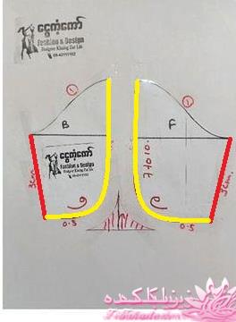 آموزش دوخت مانتو