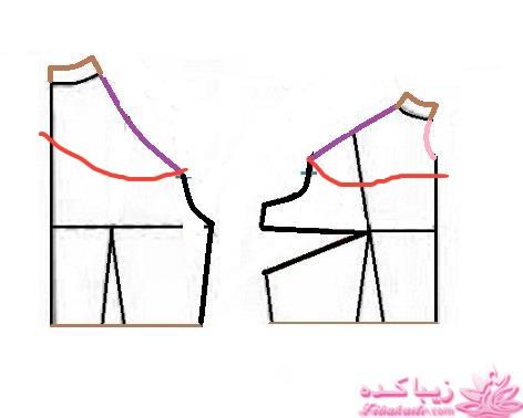 پرسش و پاسخ خیاطی