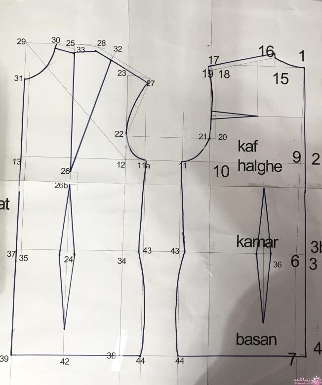 پرسش و پاسخ خیاطی به روش مولر