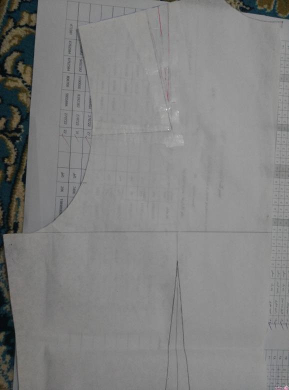 پرسش و پاسخ خیاطی به روش مولر