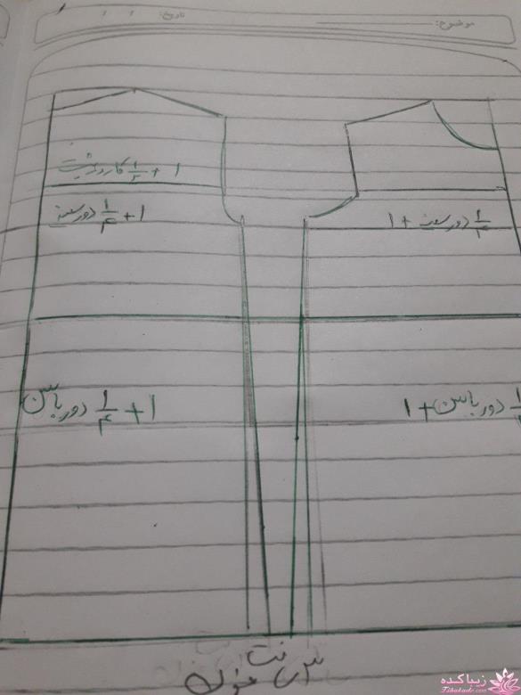 پرسش و پاسخ خیاطی به روش مولر