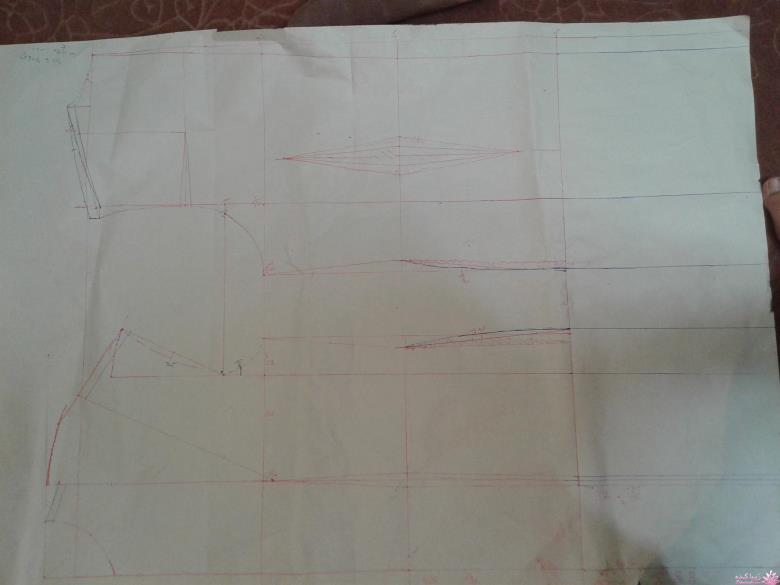 پرسش و پاسخ خیاطی به روش مولر