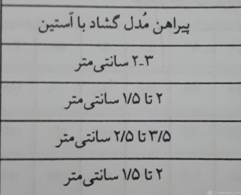 پرسش و پاسخ خیاطی به روش مولر