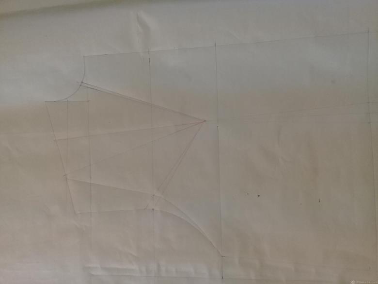 پرسش و پاسخ خیاطی