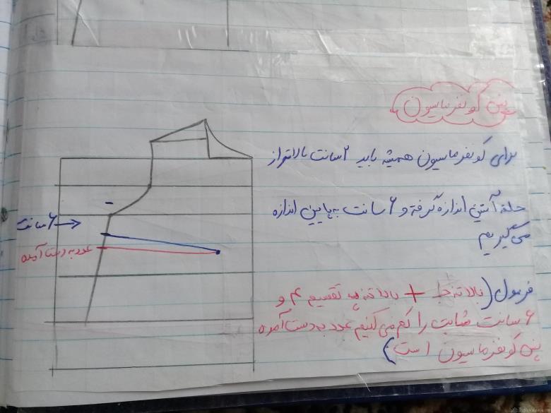 پرسش و پاسخ خیاطی