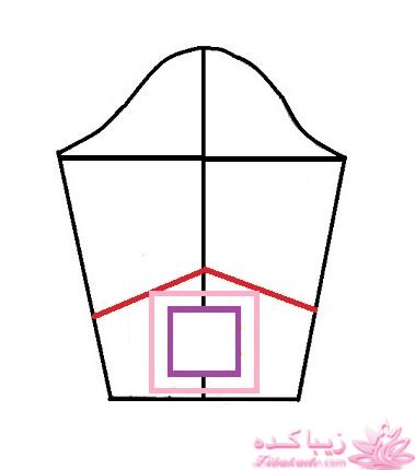 آموزش دوخت مانتو