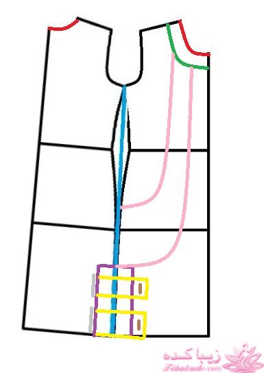 آموزش دوخت مانتو