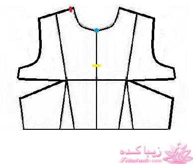 آموزش دوخت مانتو