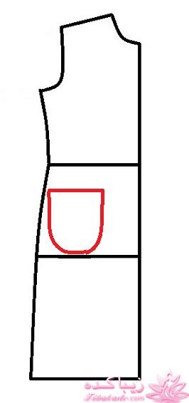 آموزش دوخت مانتو