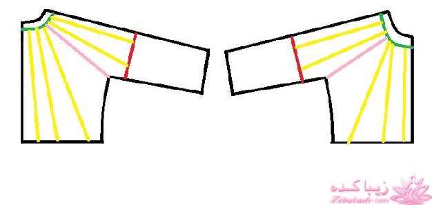 آموزش خیاطی لباس کودک