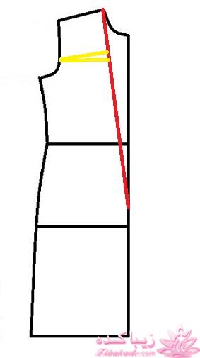 پرسش و پاسخ خیاطی