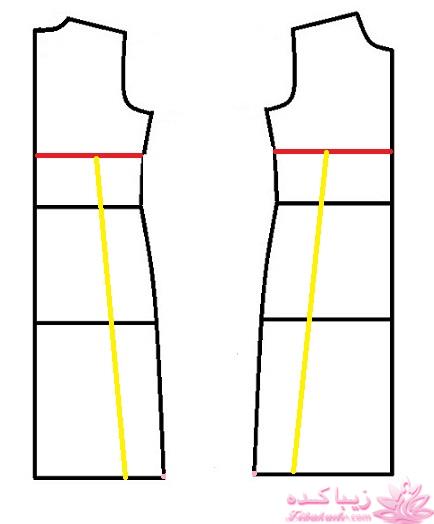 آموزش خیاطی لباس کودک