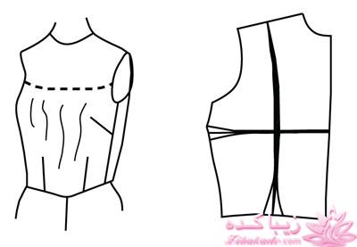 پرسش و پاسخ خیاطی