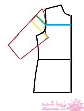 آموزش خیاطی لباس کودک